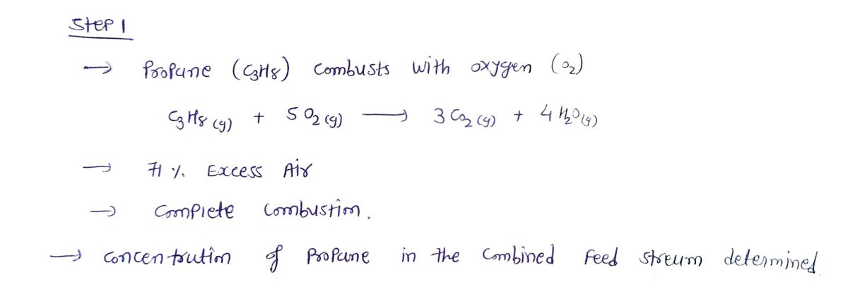 Chemical Engineering homework question answer, step 1, image 1